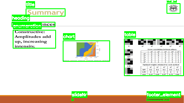 Annotation Sample : Image 1