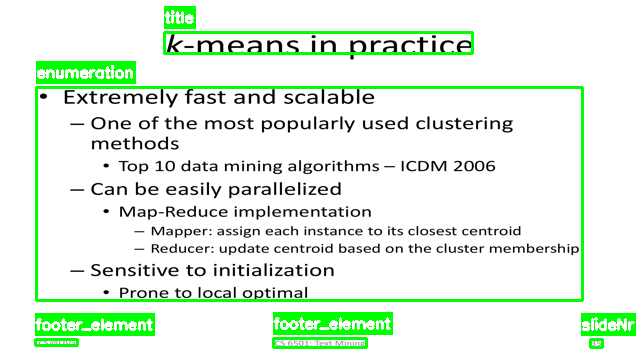 Annotation Sample : Image 2
