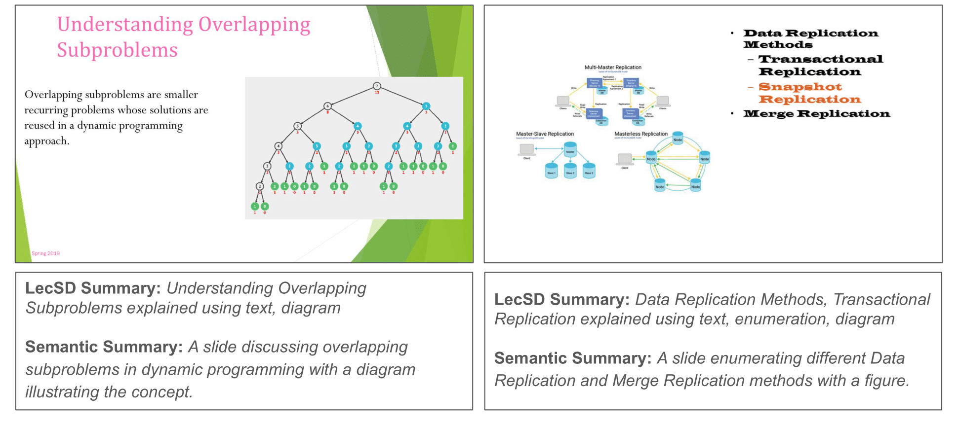 Annotation Sample : Image 1